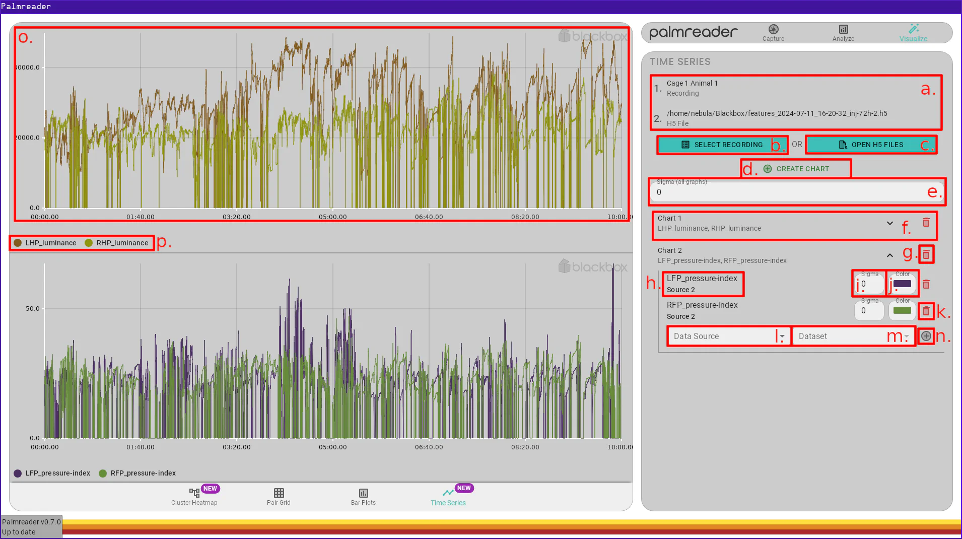 Annotated Time Series Page